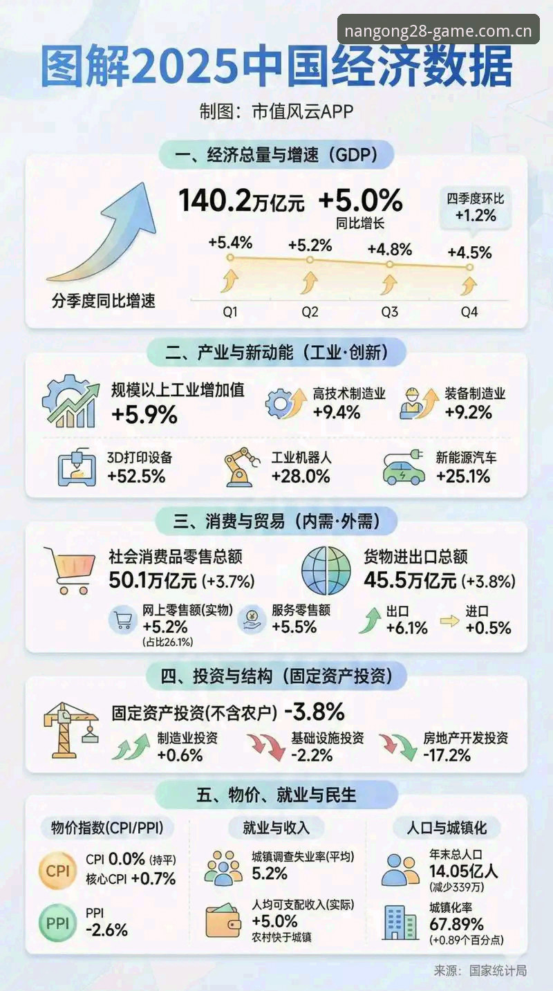 南宫中国登录入口 5个关键数据揭示南宫中国登录入口2025迭代版升级方向