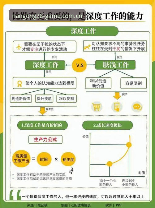 南宫28体育平台迭代版深度分析：用户常踩的登录入口“坑”与2025避雷指南