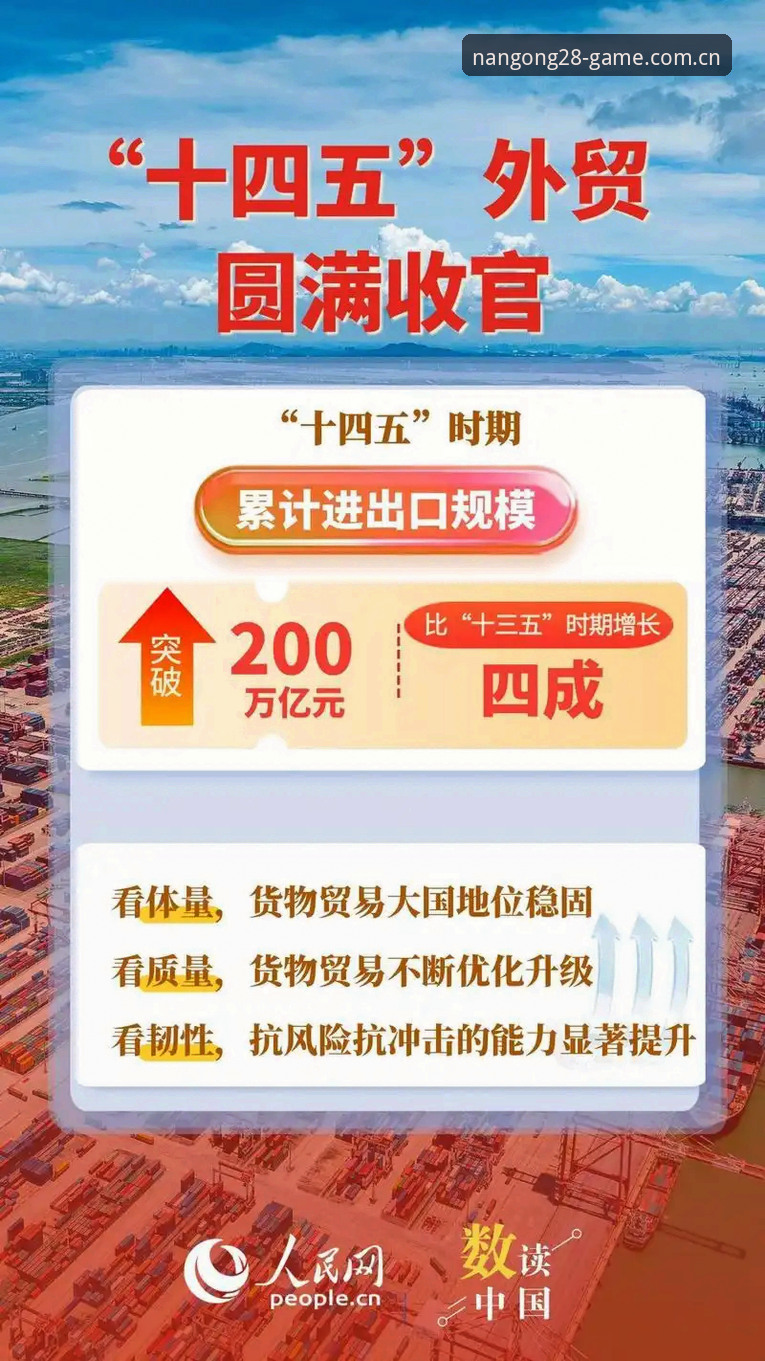 南宫中国登录入口 5个关键数据揭示南宫中国登录入口2025迭代版升级方向