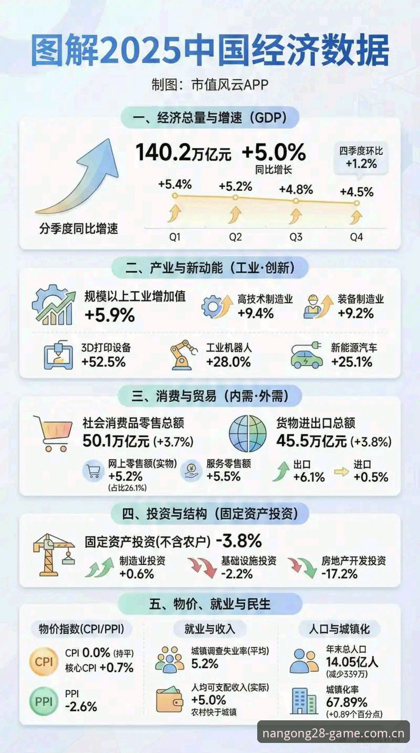 资深用户深度解析：南宫中国2025迭代版究竟改了什么？这份使用心得值得细读