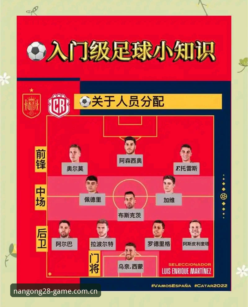 看懂阿根廷友谊赛的实用技巧——从劳塔罗到梅西，一个普通球迷的观赛笔记